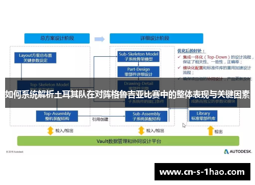 如何系统解析土耳其队在对阵格鲁吉亚比赛中的整体表现与关键因素