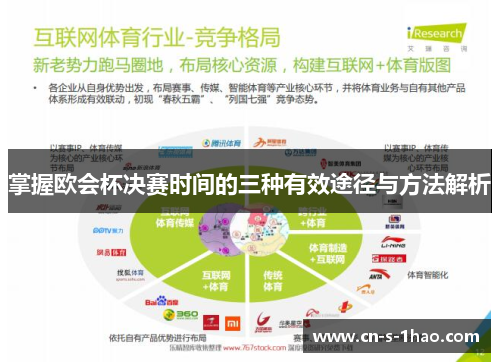 掌握欧会杯决赛时间的三种有效途径与方法解析