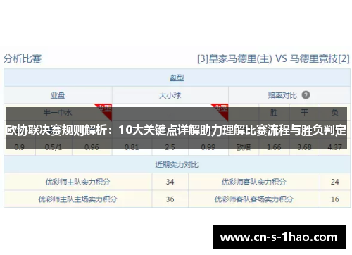 欧协联决赛规则解析：10大关键点详解助力理解比赛流程与胜负判定