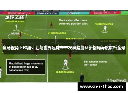 皇马视角下欧超计划与世界足球未来发展趋势及新格局深度解析全景 皇马视角下欧超计划与世界足球未来发展趋势及新格局深度解析全景