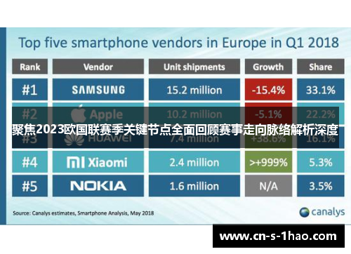 聚焦2023欧国联赛季关键节点全面回顾赛事走向脉络解析深度 聚焦2023欧国联赛季关键节点全面回顾赛事走向脉络解析深度