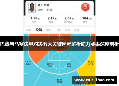 巴黎与马赛法甲对决五大关键因素解析助力赛事深度剖析 巴黎与马赛法甲对决五大关键因素解析助力赛事深度剖析