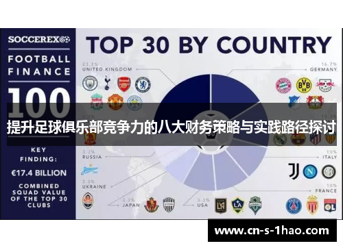 提升足球俱乐部竞争力的八大财务策略与实践路径探讨