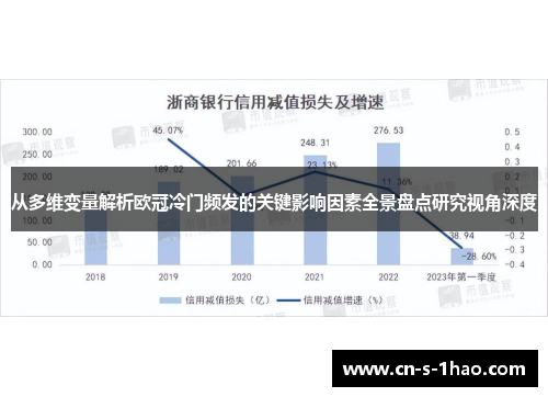 从多维变量解析欧冠冷门频发的关键影响因素全景盘点研究视角深度