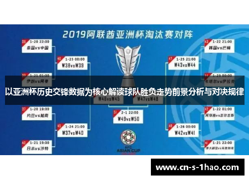 以亚洲杯历史交锋数据为核心解读球队胜负走势前景分析与对决规律 以亚洲杯历史交锋数据为核心解读球队胜负走势前景分析与对决规律