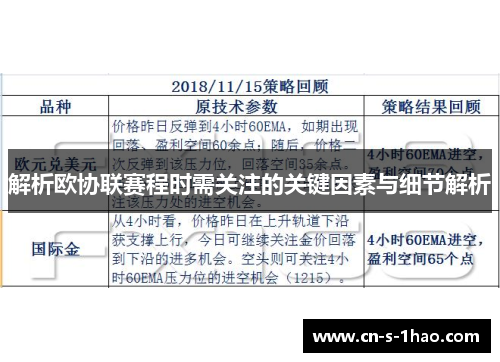 解析欧协联赛程时需关注的关键因素与细节解析 解析欧协联赛程时需关注的关键因素与细节解析